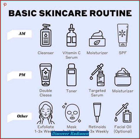 🌹 Perfect Skin – The Comprehensive Solution for All Your Needs! skin care routine for oily skin, moisturizer skin care, wrinkle serum #sunscreen #clearskin #selfcare Skincare Routine For Beginners, Skincare For Dry Skin, Tighten Facial Skin, Anti Aging Remedies, Antiaging Skincare Routine, Anti Aging Skincare Routine, Skin Care Routine Order, Basic Skin Care, Natural Face Skin Care