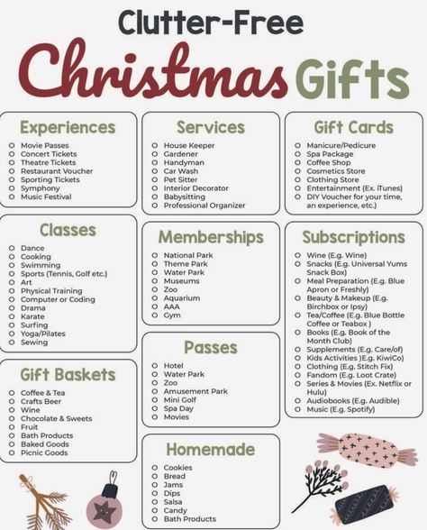 Christmas Gift Ideas Something You Need, What To Get Your Family For Christmas, Christmas Gift Planning, Yule Gifts For Kids, Christmas Gift Traditions, 2023 Christmas Ideas, Dollar Store Stocking Stuffers, Christmas Day Traditions, Practical Christmas Gifts