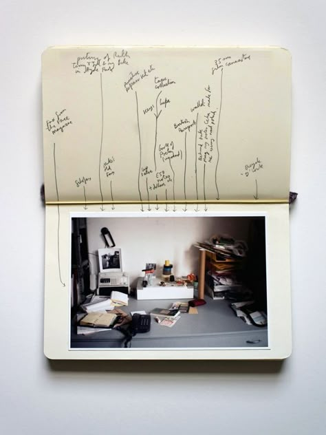 Nigel Shafran, Photography Journal, Photo Polaroid, Buch Design, An Open Book, Smart Girl, Zine Design, 카드 디자인, Art Journal Therapy