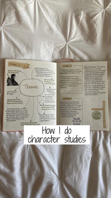 Character Of God Bible Study, Bible Character Study Worksheet, Bible Characters Study, The Character Of God, Bible Study Catholic, Character Study Bible, Bible Character Study Template, Character Bible Study, Bible Bullet Journaling