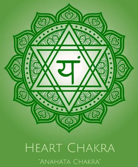 The Anahata Chakra, also known as the Heart Chakra, is the fourth of the seven chakras, or energy centers, in the body. It is located in the center of the chest, and it is associated with the color green. The Anahata Chakra is associated with love, compassion, empathy, and forgiveness. It is also associated with …   Anahata Chakra The Heart Chakra... Heart Chakra Tattoo, Love Vs Lust, Tattoo Yoga, Green Chakra, Art Chakra, Chakra Tattoo, Anahata Chakra, Chakra Healing Meditation, Chakras Healing