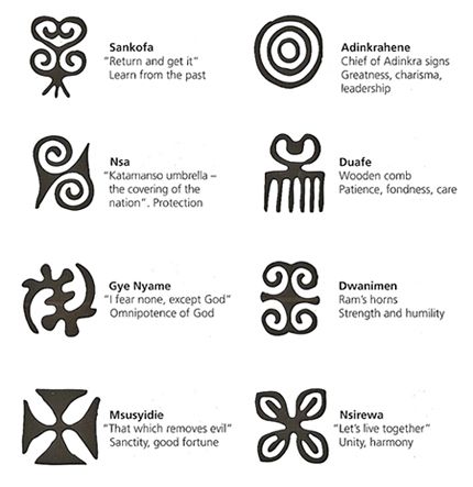 African symbols                                                                                                                                                                                 More Adrinka Symbols, Maori Symbols, African Tattoo, African Symbols, Adinkra Symbols, Afrikaanse Kunst, Tattoos For Black Skin, Writing Systems, Symbols And Meanings