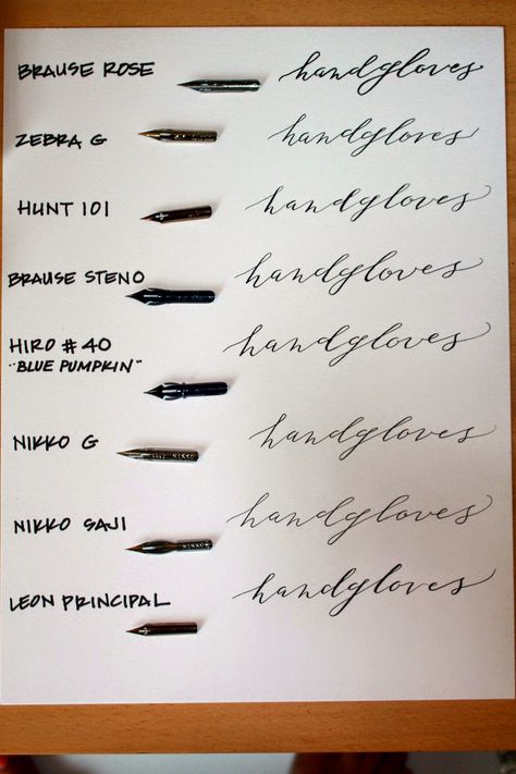 Flourishing Calligraphy, Best Calligraphy Pens, Fountain Pens Calligraphy, Calligraphy Tools, Pointed Pen Calligraphy, Calligraphy Supplies, Calligraphy Tutorial, Copperplate Calligraphy, Calligraphy For Beginners