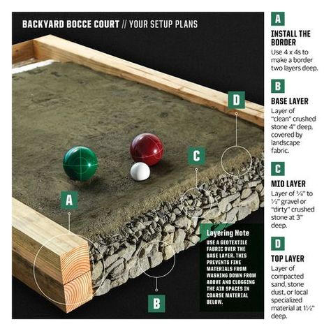 Bocce Court Diy, Bocce Court Backyard, Backyard Bocce, California Garden Design, Backyard Court, Bocce Ball Court, Diy Yard Games, Bocce Court, Bocce Ball