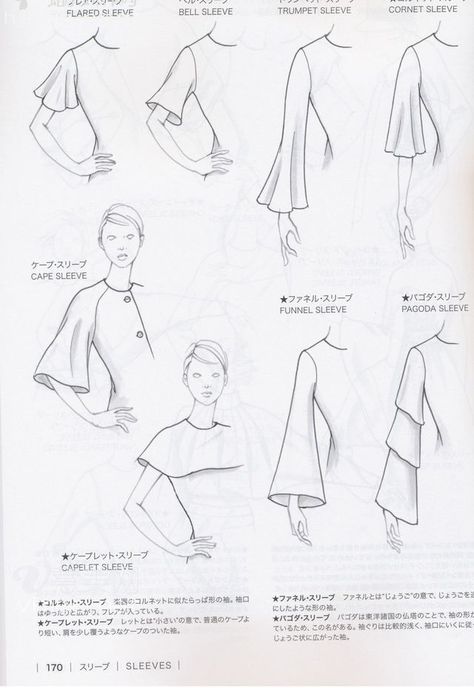 Sleeves Manset Lengan, Sewing Sleeves, Fashion Terms, Fashion Vocabulary, Fashion Figures, Fashion Design Drawings, Pattern Drafting, Fashion Design Sketches, Drawing Clothes