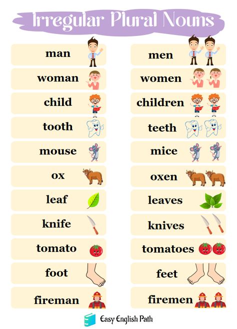 Irregular Plural Nouns Definition | Rules with Examples In English. List of Irregular Plural Nouns Irregular Nouns Plural, Irregular Plural Nouns List, Plural Verbs, Teacher Rp, Plural Of Nouns, Singular Plural Nouns, Nouns For Kids, Plural Rules, Singular And Plural Words