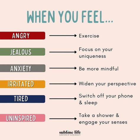 How To Take Care Of Your Soul, How To Say What You Feel, What Your Emotions Are Telling You, Responses For How Are You, How To Not Internalize Things, How Are You Response, Psychology Thought In English, What Emotions Tell Us, Response To How Are You