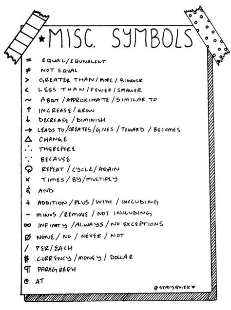 Useful symbols and abbreviations for faster note-taking (continued). Journal Key, Note Taking Strategies, Note Taking Tips, Studying Tips, Study Stuff, College Notes, Sketch It, Study Vibes, Study Hacks