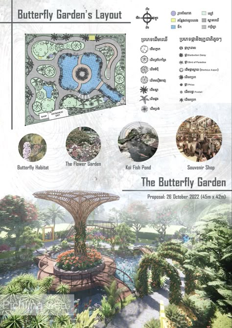 Resort Site Plan, Fairytale Backyard, Biomimicry Design, Landscape Architecture Park, Concept Sheet, Butterfly Park, Urban Design Diagram, Poster Landscape, Design Diagram