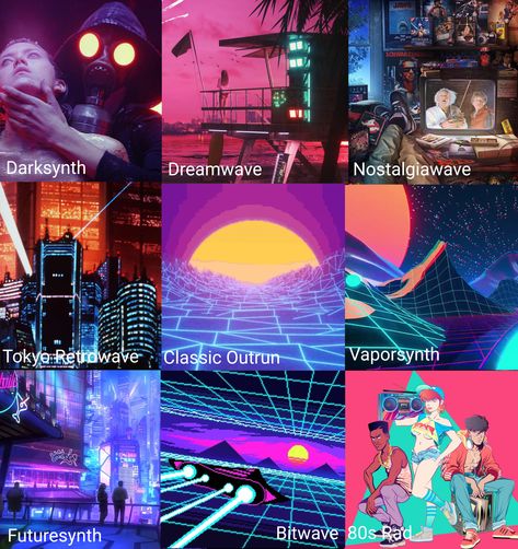 A Synthwave sub-aesthetics chart I made : r/outrun Synthwave Room Decor, Cyberpunk Vibes Aesthetic, Stimwave Aesthetic, Spacewave Aesthetic, Synthwave Aesthetic Room, Vaporwave Character, Synthpop Aesthetic, 80s New Wave Aesthetic, Cyberwave Aesthetic