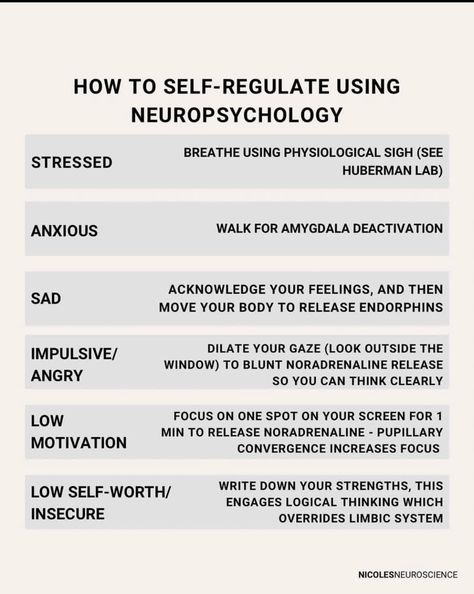 Self-Regulate Breathing Fire, Low Self Worth, Limbic System, Emotional Regulation, Move Your Body, Logical Thinking, Mental And Emotional Health, Neuroscience, Social Work