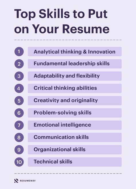 Skills to Put on Resume Resume Words Skills, Job Interview Prep, Business Writing Skills, Job Interview Answers, Resume Advice, Cv Inspiration, Job Interview Preparation, Job Interview Advice, Job Cover Letter