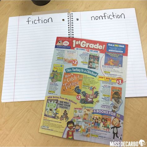 Fiction Vs Nonfiction First Grade, Fiction Vs Nonfiction, Nonfiction Text Features, 6th Grade Reading, Third Grade Reading, Nonfiction Reading, Literacy Lessons, 4th Grade Reading, 3rd Grade Reading