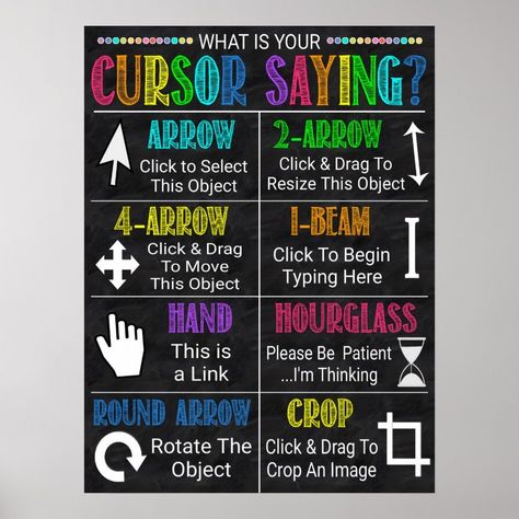 Computer Lab Classroom Decor Poster  Zazzle Graphic Design Classroom Decor, Computer Room Decor, Ict Display, Computer Classroom Decor, Technology Classroom Decor, Computer Lab Posters, Computing Display, Computer Lab Rules, Computer Lab Decor