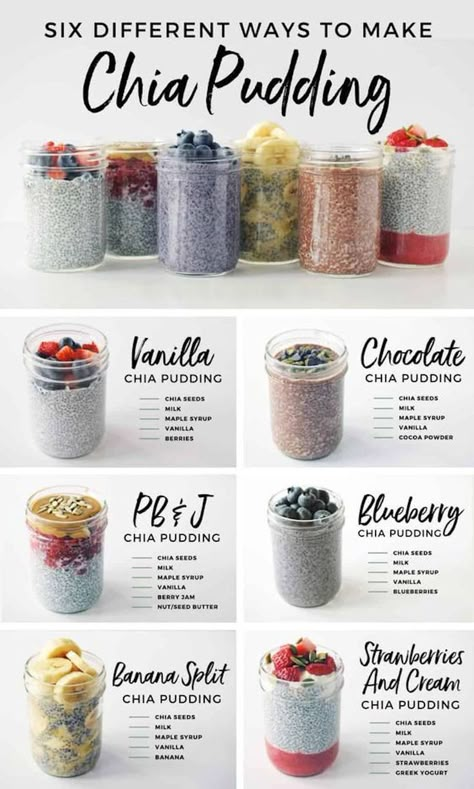 Healthy Chia Pudding, Blueberry Pudding, Chia Pudding Recipes Healthy, Healthy Diet Food, Chocolate Chia Pudding, Eat Healthy Food, Chia Pudding Recipes, Chicken Thigh Recipes Crockpot, Berry Jam