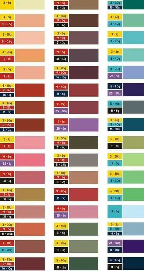 Color Mixing Chart Acrylic, Color Mixing Guide, Mixing Paint Colors, Color Mixing Chart, Art Painting Tools, Colorful Paintings Acrylic, Color Studies, Diy Art Painting, Painting Tips