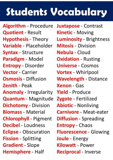 Good Vocabulary Words Student, Big Vocabulary Words, Education Vocabulary, Study English Language, Vocabulary Book, English Grammar Book, Teaching Vocabulary, New Vocabulary Words, Letter Tracing Worksheets