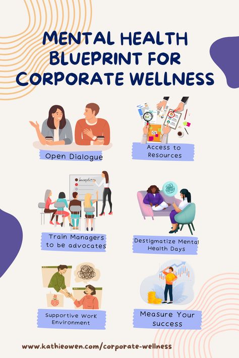 This article provides a guide for HR professionals and wellness leaders to address mental health in the workplace. 

It covers steps to create a stigma-free environment, promote open dialogue, provide mental health resources, train managers, and encourage flexible work options to support employee well-being.

#MentalHealthAtWork #CorporateWellness #EmployeeEngagement #HRTips Work Wellness, Mental Health At Work, Training Manager, Coaching Questions, Mental Health Stigma, Health Fair, Balance Wheel, Workplace Wellness, Corporate Wellness