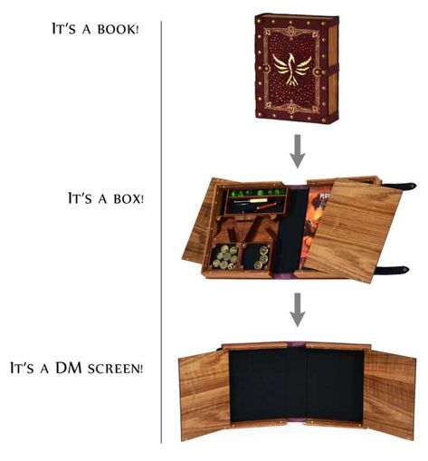 Handcrafted DM Screens | Master Tome Diy Dnd Props, Dnd Diy, Dungeons And Dragons Accessories, Dnd Character Sheet, Dnd Accessories, Dnd Crafts, Dm Screen, Dungeon Master Screen, Dnd Funny