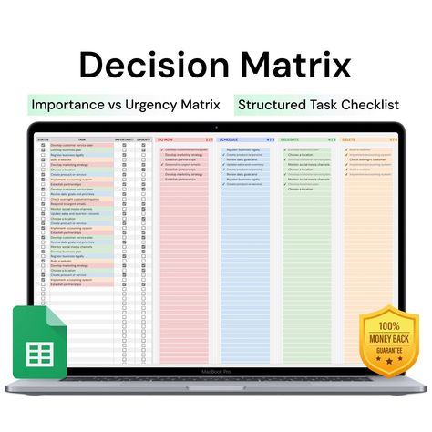 Google Sheets task planner is a breeze with our priority list! Organize your tasks easily and prioritize them effectively in just minutes. Say goodbye to endless lists and hello to productivity. Try it now! #PriorityPlanner #TaskManagement Priority Planner, Google Sheet Template, Google Tasks, Eisenhower Matrix, Excel Hacks, Project Management Templates, Excel Shortcuts, Kanban Board, Personal Budget