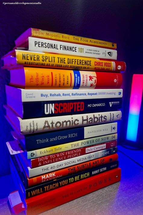 Books About Time Management, Management Books To Read, Best Books For Mindset, Books About Finance, Best Mindset Books, Personality Development Books, Books On Time Management, Books Self Development, Books For Discipline