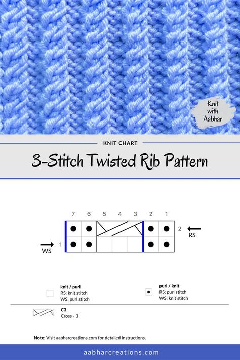 free knitting pattern, printable knitting chart, video tutorial, and instructions for 3-stitch twisted rib knitting stitch from aabharcreations Crocheting Techniques, Twisted Rib Stitch, Knitted Dishcloth Patterns Free, Rib Stitch Knitting, Rib Knitting, Dishcloth Patterns Free, Knitted Blanket Squares, Knitting Basics, Dishcloth Knitting Patterns