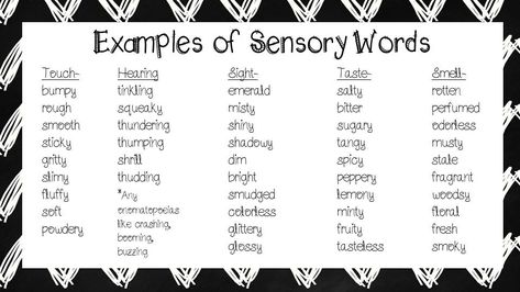 A mini anchor chart for teaching sensory words, imagery, and visualization! Sensory Imagery Poems, Sensory Language Anchor Chart, Sensory Words Anchor Chart, Sensory Details Anchor Chart, Sensory Words In Writing, Sensory Details In Writing, Imagery Words, Imagery Anchor Chart, Word Visualization