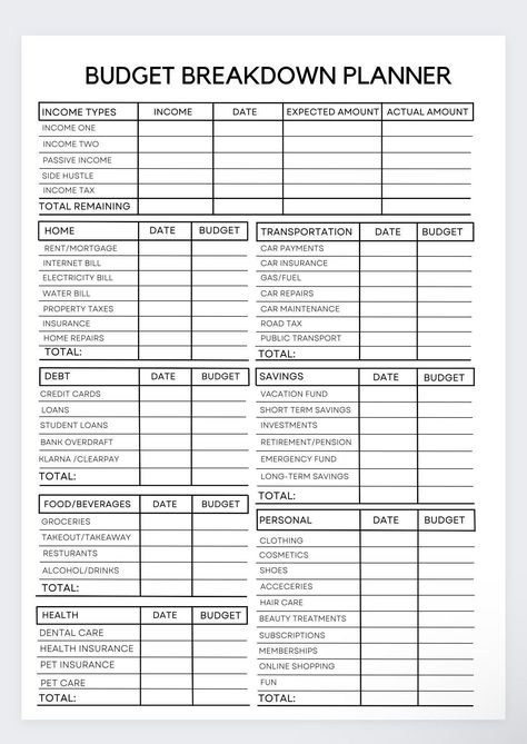 Budget Breakdown Planner,financial Planning,p Newlywed Budget Template, Fun Budgeting Ideas, Financial Tracker Excel, Business Financial Planning, Budgeting Planner Ideas, Best Budgeting Ideas, Financial Planning Templates, Budgeting Finances Template, How To Budget For Beginners Biweekly