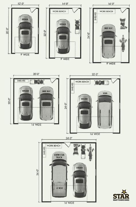 Garage Measurements, Garage Parking, Garage Size Layout, Garage Sizes Standard, Garage Sizes, Attached Garage Ideas, Double Garage Ideas, House Garage Design, 1 Car Garage Ideas