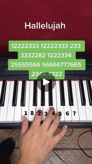 Basic Music Theory, Beginner Piano Lessons, Piano Tutorials Songs, Piano Songs For Beginners, Piano Music Easy, Reading Sheet Music, Piano Chords Chart, Piano Music Lessons, Easy Piano Songs