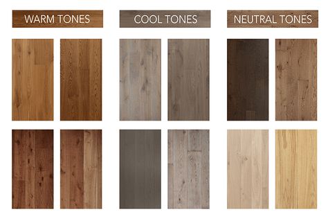 Wood Flooring Ideas, Floor Stain Colors, Wood Floor Stain Colors, Wood Floor Colors, Types Of Wood Flooring, Hardwood Floor Colors, Neutral Flooring, Maple Floors, Hardwood Floors Dark