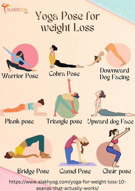 Yoga Poses for Weight Loss Yoga Poses For 2, Yoga Facts, Morning Yoga Routine, Daily Yoga Workout, Easy Yoga Poses, Quick Workout Routine, Yoga Moves, Relaxing Yoga, Easy Yoga Workouts