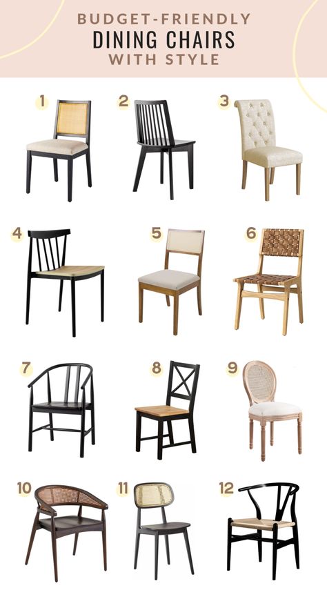 Dining Room Budget, Scandi Dining Room, Modern Wood Dining Chair, Room Kitchen Ideas, Dining Room Farmhouse, Simple Dining Chairs, Furniture Details Design, Dining Chair Design, Mid Century Modern Dining