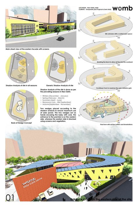 Form Follows Climate 2020 Educational Building Competition | Worldwide | Results Form Analysis Architecture, Building Forms Concept, Form Concept Architecture, Form Development Architecture, Parking Layout, Sheet Presentation, Form Development, Sustainable Schools, Form Architecture