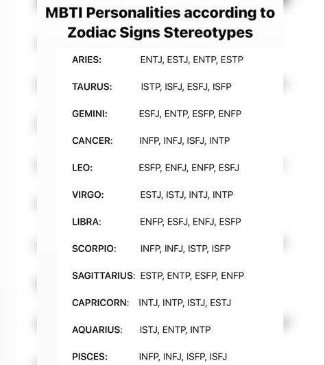 Stereotypes Zodiac Signs Stereotypes, Mbti And Zodiac Signs, Estp Mbti Stereotypes, Entj Stereotypes, Mbti Zodiac Signs, Mbti Stereotypes Vs Reality, Mbti As Zodiac Signs, Intj Stereotypes, Infp Stereotype