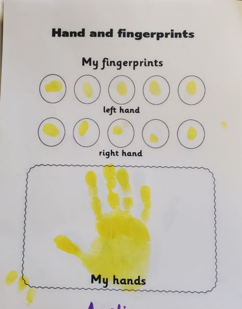 My fingerprints are Unique, just like me ..... My Finger Prints Are Unique Craft, I Am Unique Fingerprint Activity, My Fingerprints Are Unique All About Me, All About Me Science Preschool, Science Prek, Fingerprint Activity, September Preschool, All About Me Crafts, Dna Project