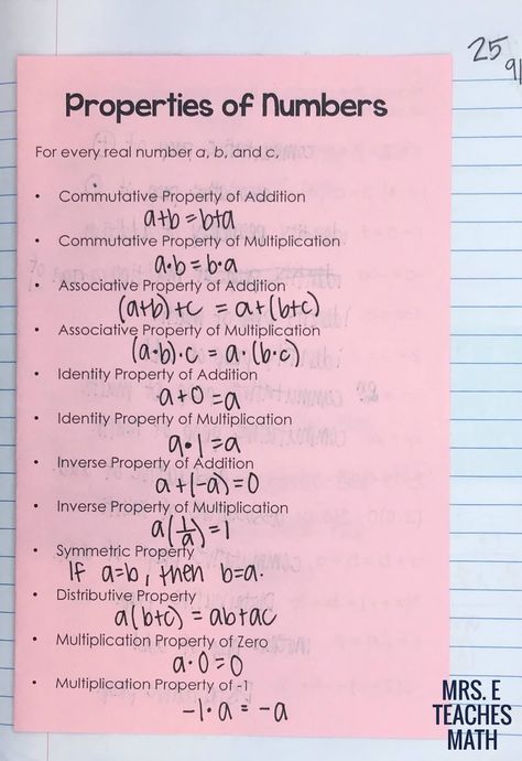 Properties Of Real Numbers, Properties Of Numbers, Number System Worksheets, Algebra Notes, Algebra Interactive Notebooks, Algebra Help, Real Number System, Math Properties, Number Properties