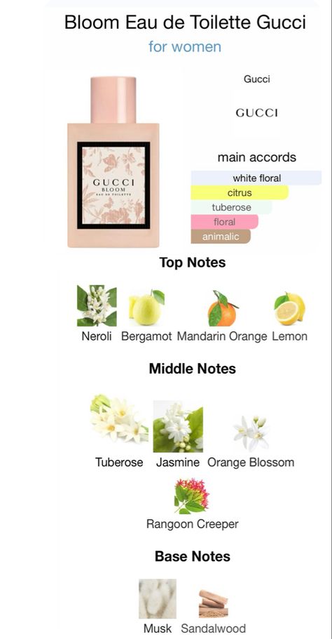 Gucci Flora Perfume Notes, White Floral Perfumes, Gucci Bloom Aesthetic, Citrus Perfume For Women, Flowery Perfumes, Jasmin Perfume, Chicken Recipes Lemon, Gucci Perfume For Women, Cake Recipes Lemon