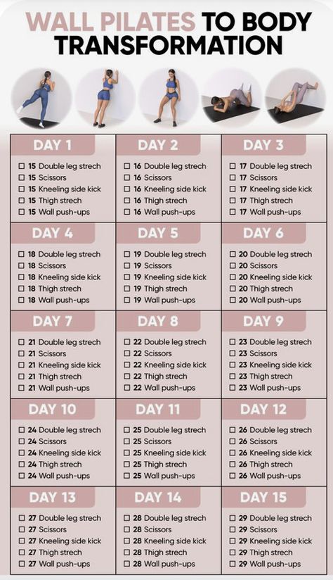 Palaties Workout, Workout Challange, Wall Pilates Challenge, Core Workout Challenge, Exercise Wall, Wall Pilates Workout Plan, Mommy Body, Pilates Wall, Wall Pilates Workout