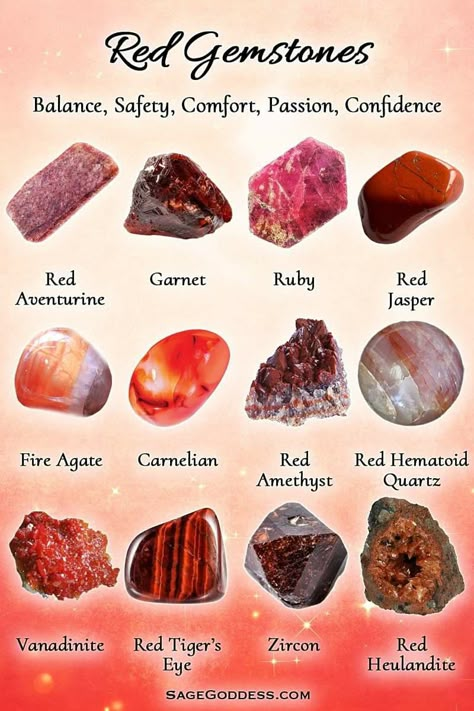 Different Types Of Crystals, Different Types Of Rocks, Crystal Identification, Types Of Rocks, Gemstones Chart, Crystal Healing Chart, Stones Aesthetic, Crystal Guide, Red Stones