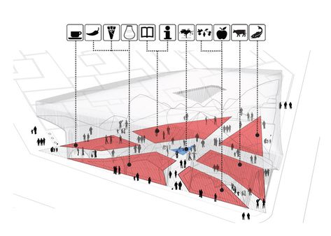 PMG architects and C.L.S.C proposals for sustainable market square competition Landscape Diagram, Urban Analysis, Urban Design Concept, Architectural Competition, Architecture Concept Diagram, Prize Winning, Concept Diagram, Market Square, Cultural Architecture