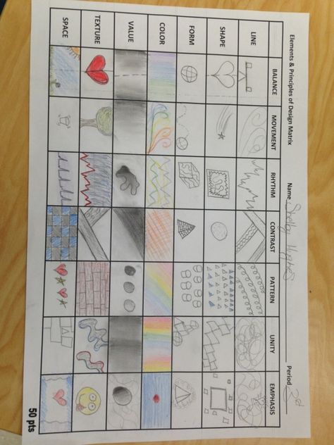 Elements and principals Matrix Drawing, Chart School, Sheet Painting, Art Handouts, 8th Grade Art, Middle School Art Projects, Art Theory, Elements And Principles, Art Basics