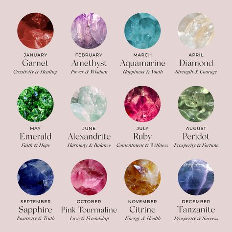 Discover what your birthstone says about you! Birthday Stones Birthstones, Colors Associated With Months, June Birth Stones, What Your Birth Month Says About You, Zodiac Stones Birthstones, Jewellery Background Design, Birth Gemstones, Month Birthstones, Birth Gems