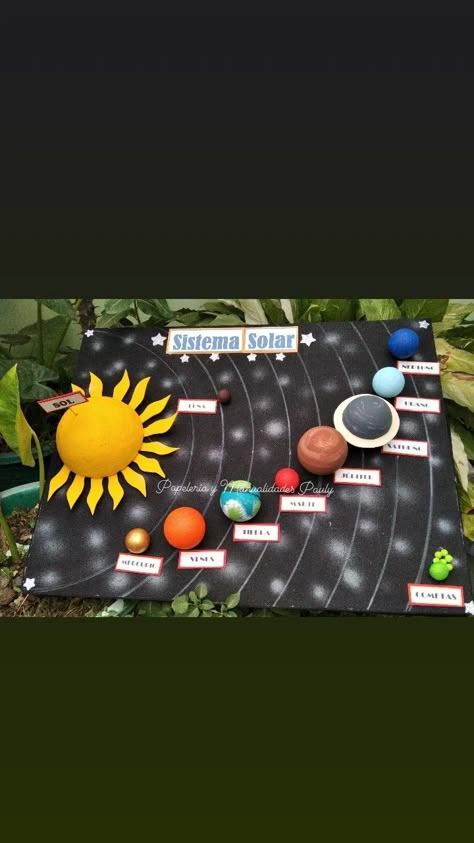 Poster Board Solar System Project, How To Make Planets Solar System, Solar System Crafts For Preschool, Planets Project, Kindergarten Subtraction Activities, 3rd Grade Science Projects, 3rd Grade Homework, Solar System Chart, Science Project Board