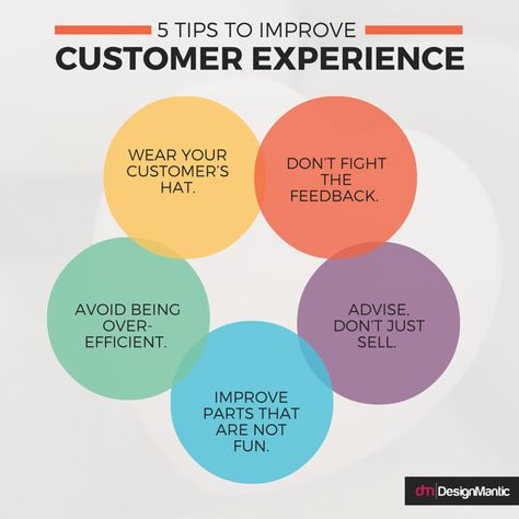 Positive Customer Experience Makes Brands Sticky | https://www.designmantic.com/blog/branding-hacks/positive-customer-experience/ Cx Strategy, Customer Experience Ideas, Linkedin Post Ideas, Experience Mapping, Customer Experience Mapping, Customer Experience Design, Customer Service Strategy, Linkedin Post, Customer Service Training