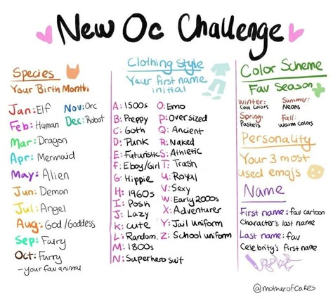 New Oc Challenge, Oc Prompts, Oc Generator, Oc Makers, Create A Character, Oc Maker, Drawing Challenges, Oc Challenge, Art Style Challenge