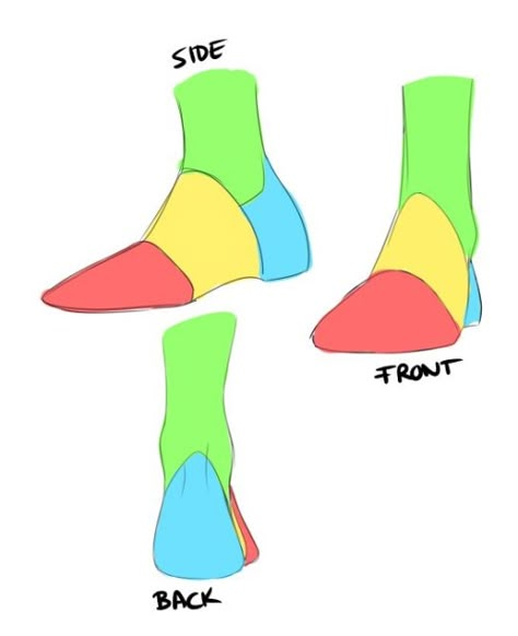 Feet Drawing, Feet Shoes, Anatomy Tutorial, Anatomy Sketches, Body Reference Drawing, Body Anatomy, Poses References, Anatomy Drawing, Anatomy Reference