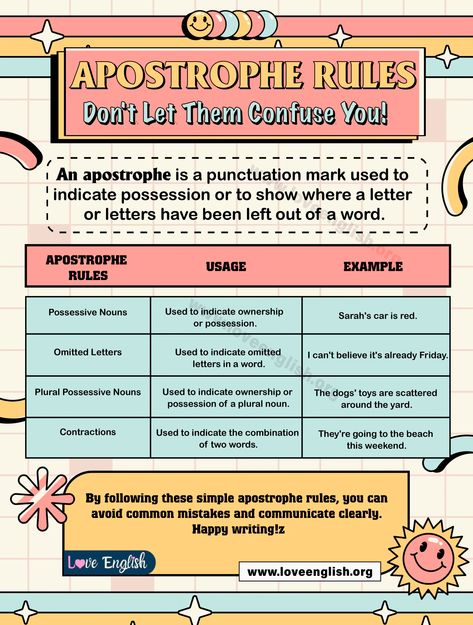 Apostrophe Rules: A Quick Guide To Proper Use In English Grammar - Love English Apostrophe Rules, Plural Possessive Nouns, 3rd Grade Grammar, English Units, Possessive Nouns, Singular Nouns, Phonics Resources, English Grammar Rules, Teacher Vibes