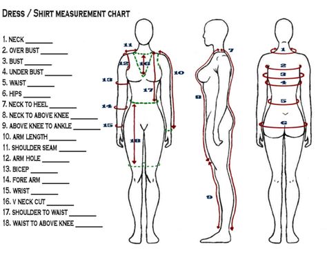 Tailoring measurements | kimlstevenson Body Measurements Chart, Evening Dress Beaded, Sewing Measurements, Body Measurement Chart, Measurements Chart, Plus Size Patterns, Blouse Pattern Sewing, Pattern Drafting, How To Measure