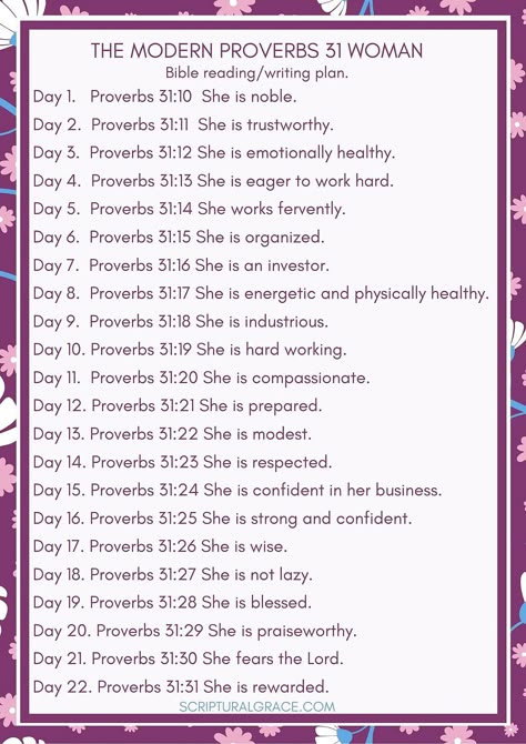 Proverbs 31 Woman Devotional, Proverbs 31 Devotional, Proverbs 31 Woman Quotes Strength, May Devotional Plan, Psalms Woman Proverbs 31, Devotional Bible Study, Proverbs Reading Plan, Psalms And Proverbs Reading Plan, Woman Verses Bible